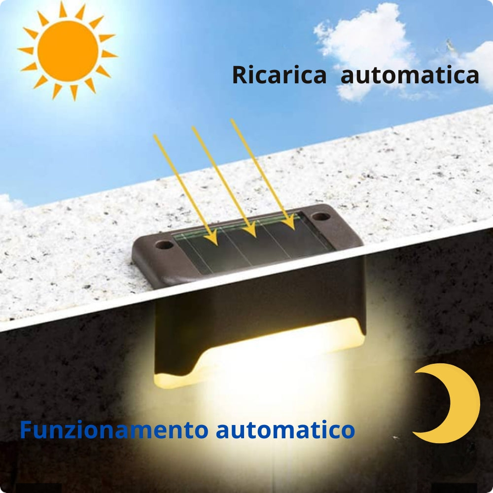 Sunlight™️- Luci a ricarica solare