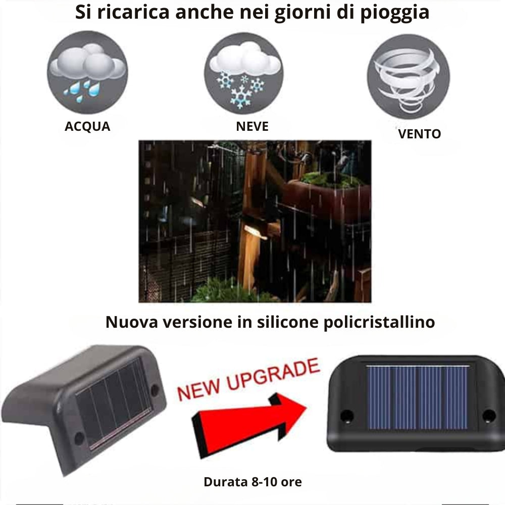 Sunlight™️- Luci a ricarica solare